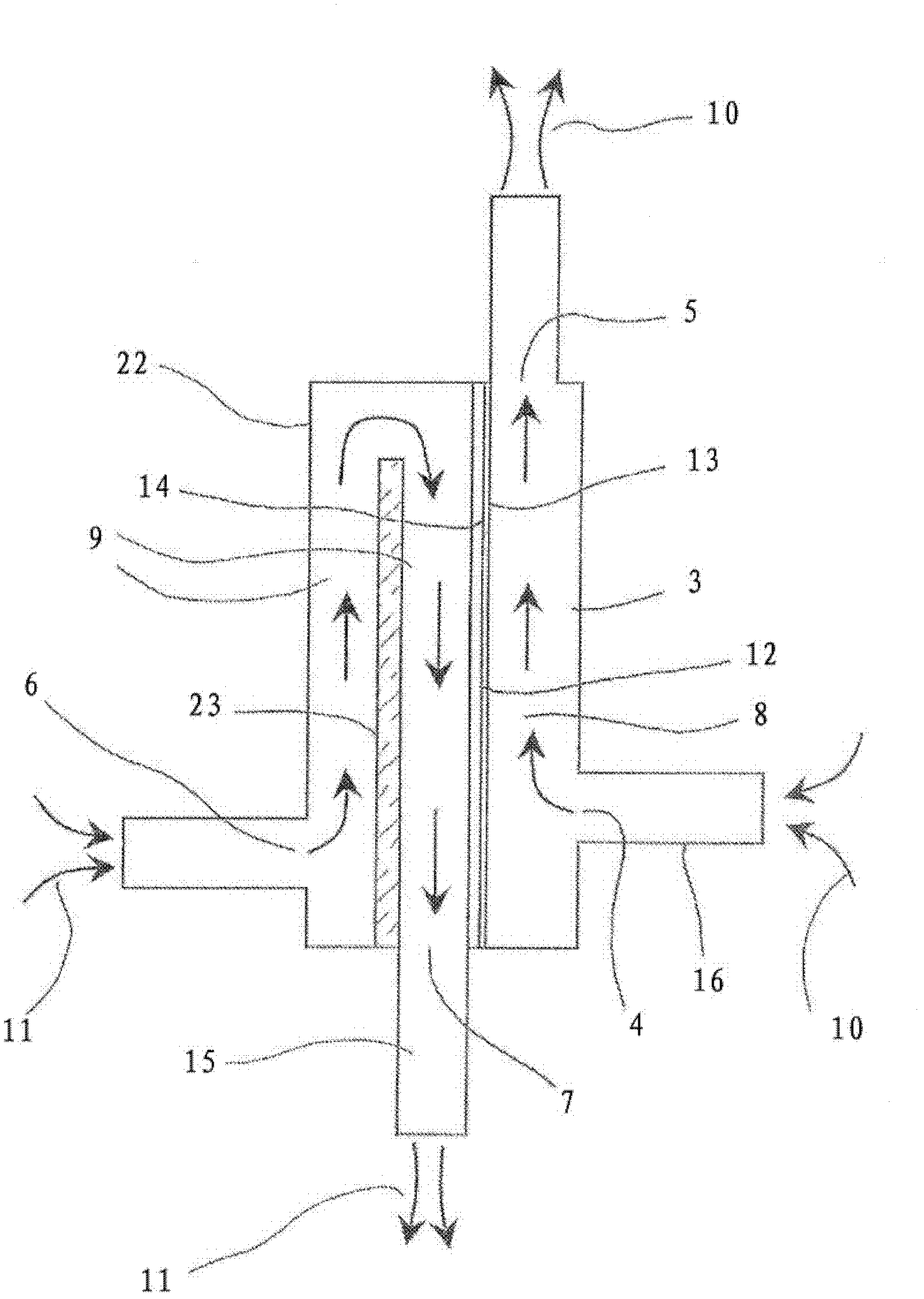 Equipment for renewing air in a plurality of rooms by means of a dual flow heat exchanger provided in each room