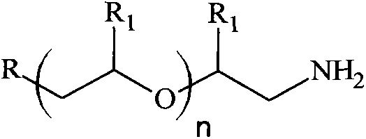 A kind of preparation method of bis (fatty alcohol polyoxyalkylene ether) secondary amine