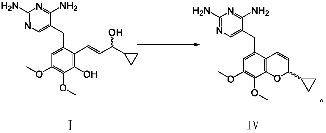 Novel intermediate of Iclaprim as well as preparation method and application thereof