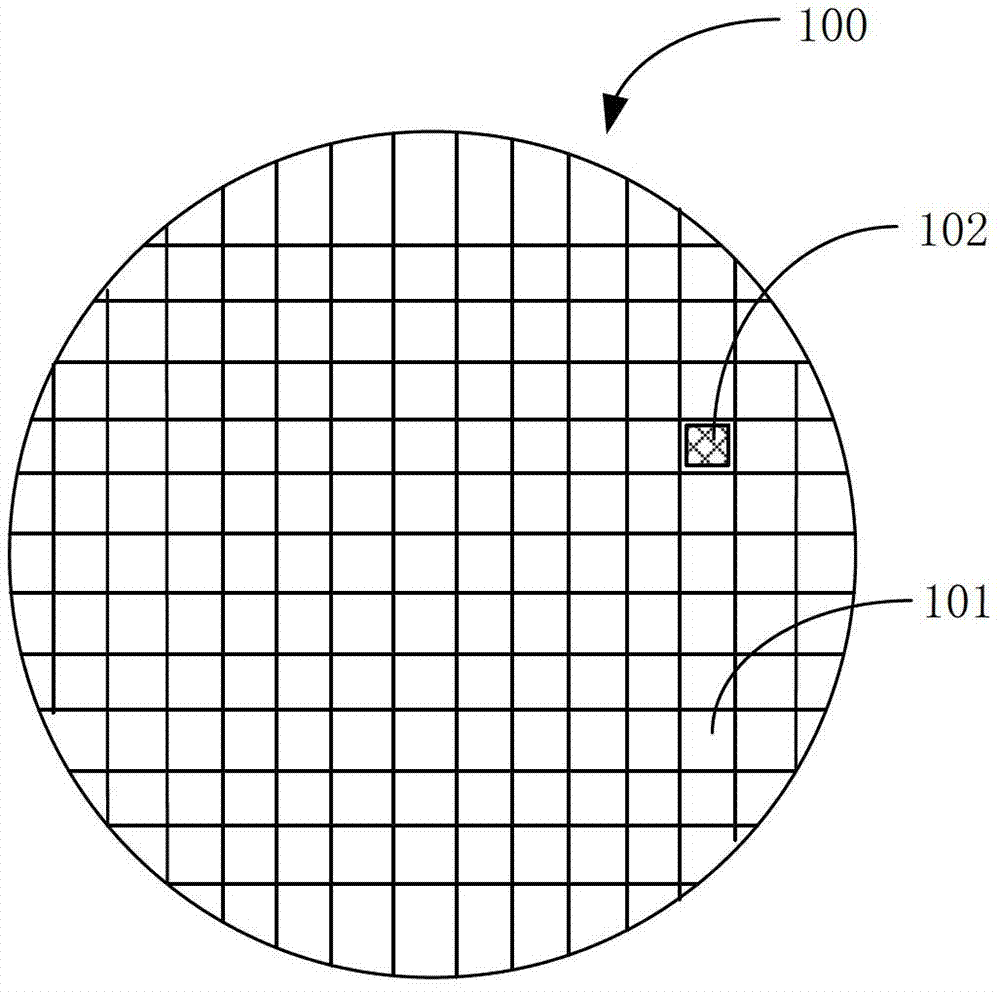 A method for determining the boundaries of wafer test data specifications and a method for marking die