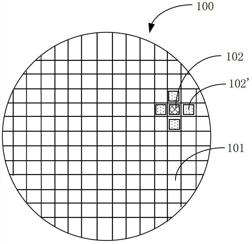 A method for determining the boundaries of wafer test data specifications and a method for marking die