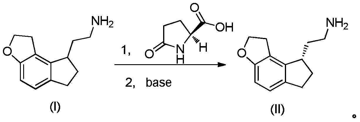 Resolution method of ramelteon intermediate