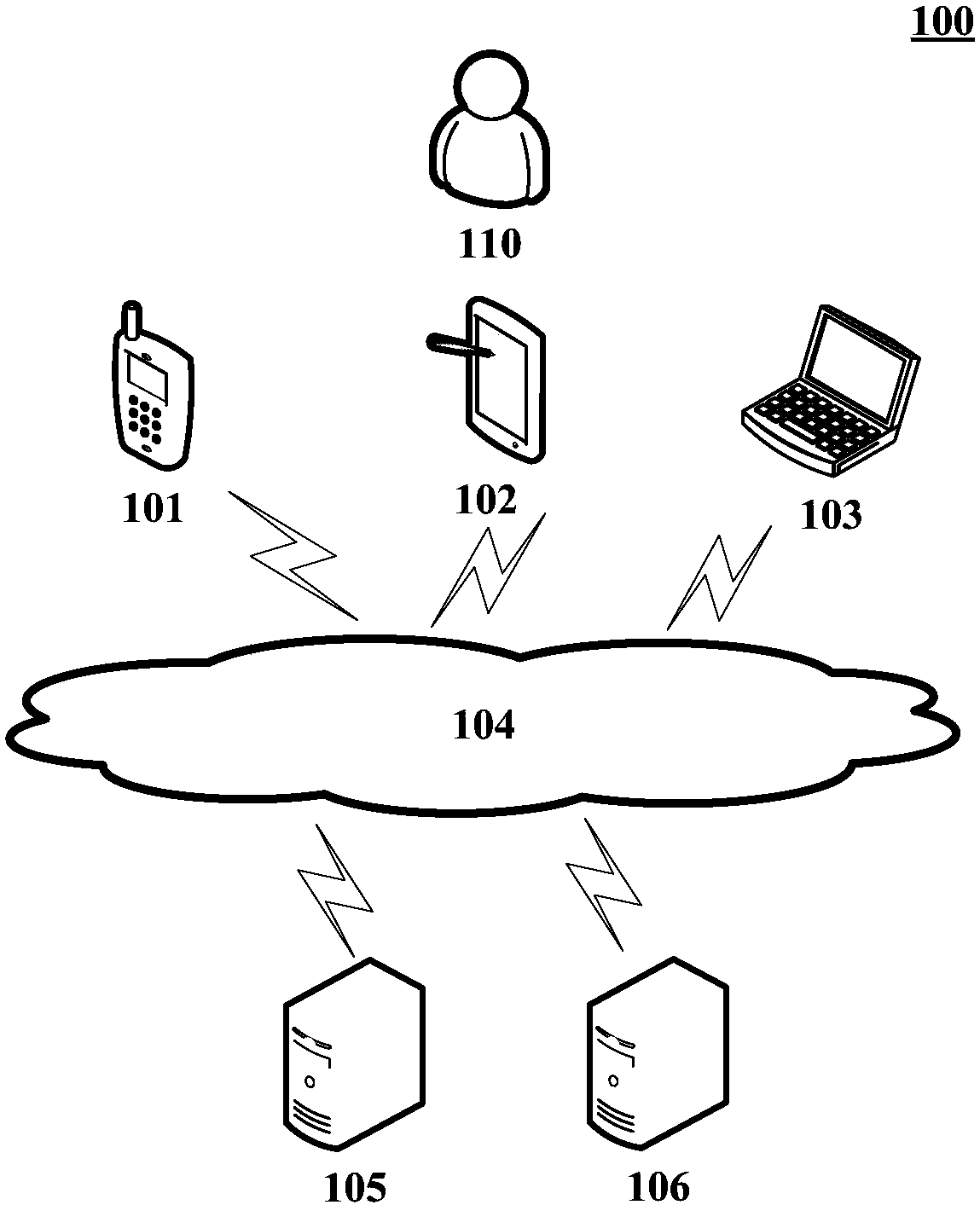 Method and device for gray releasing