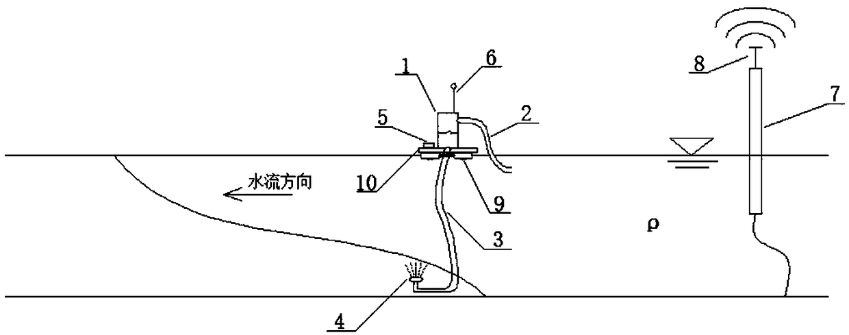 Vertical mixing system for water current in estuary and control method