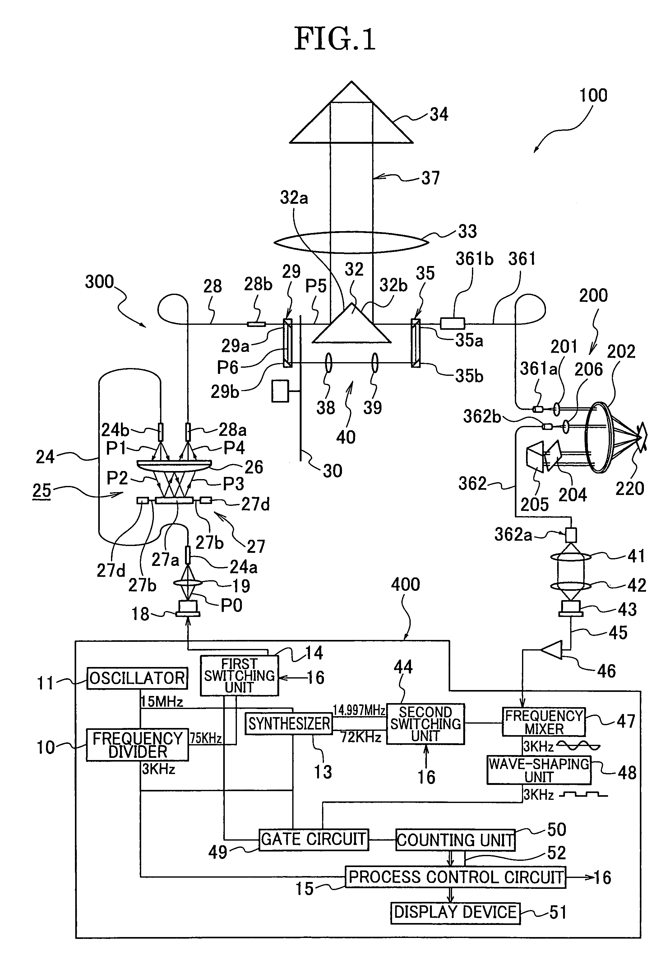 Variable optical attenuator and ranging apparatus using the same