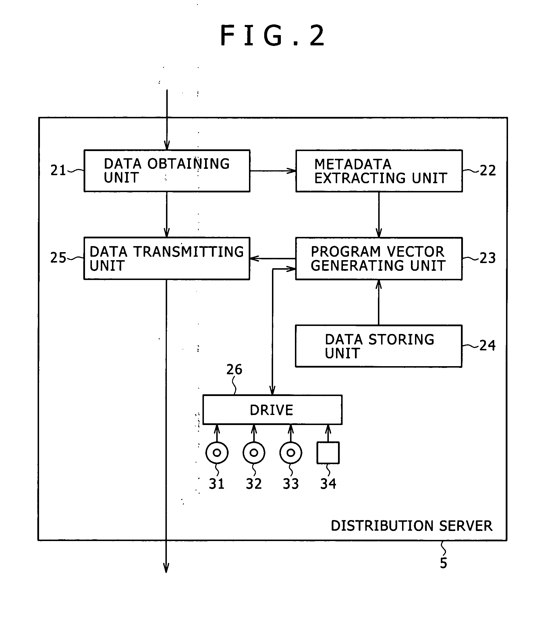 Information processing device and information processing method, recording medium, and computer program