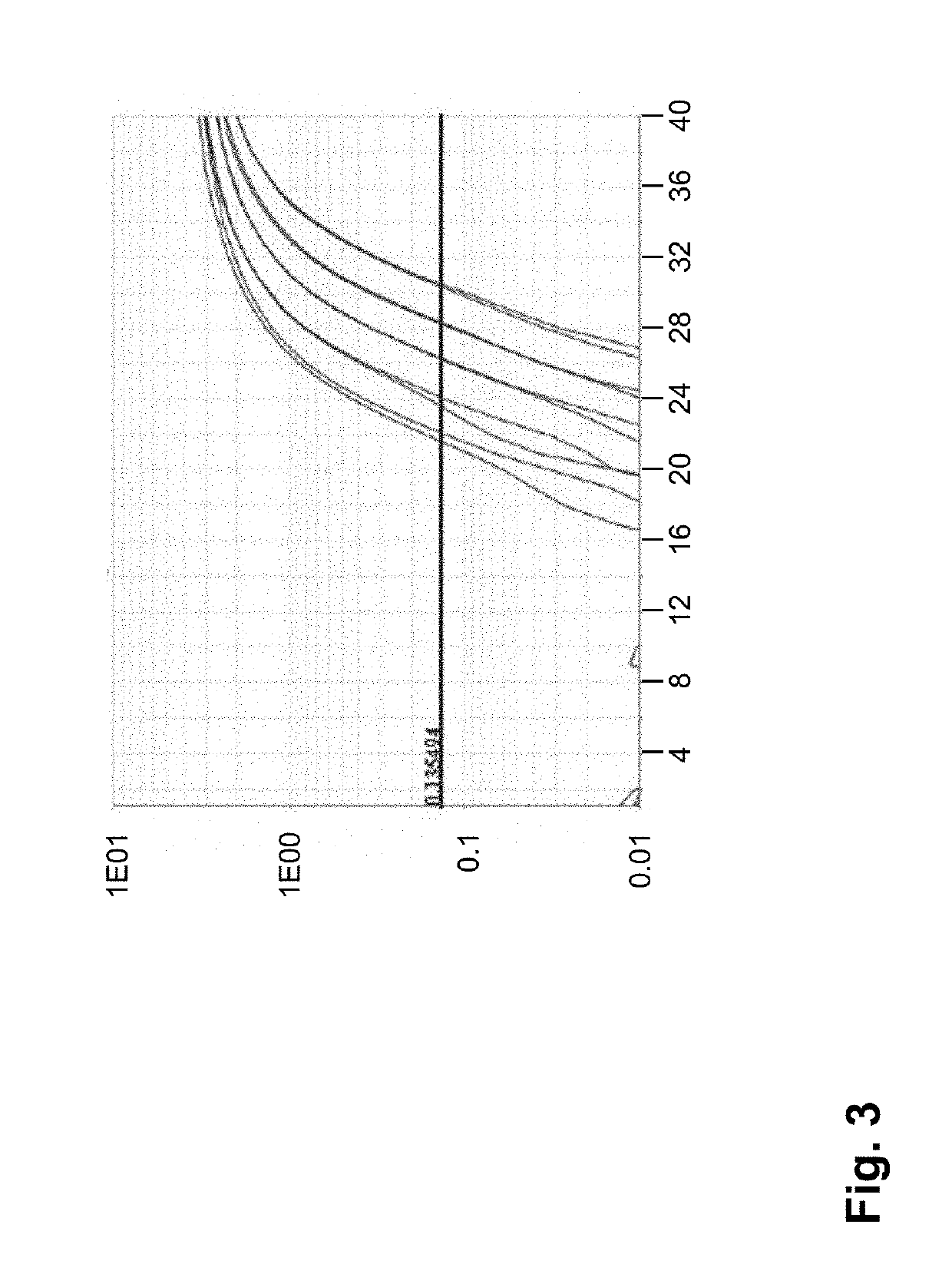 Elite event ee-gh7 and methods and kits for identifying such event in biological samples