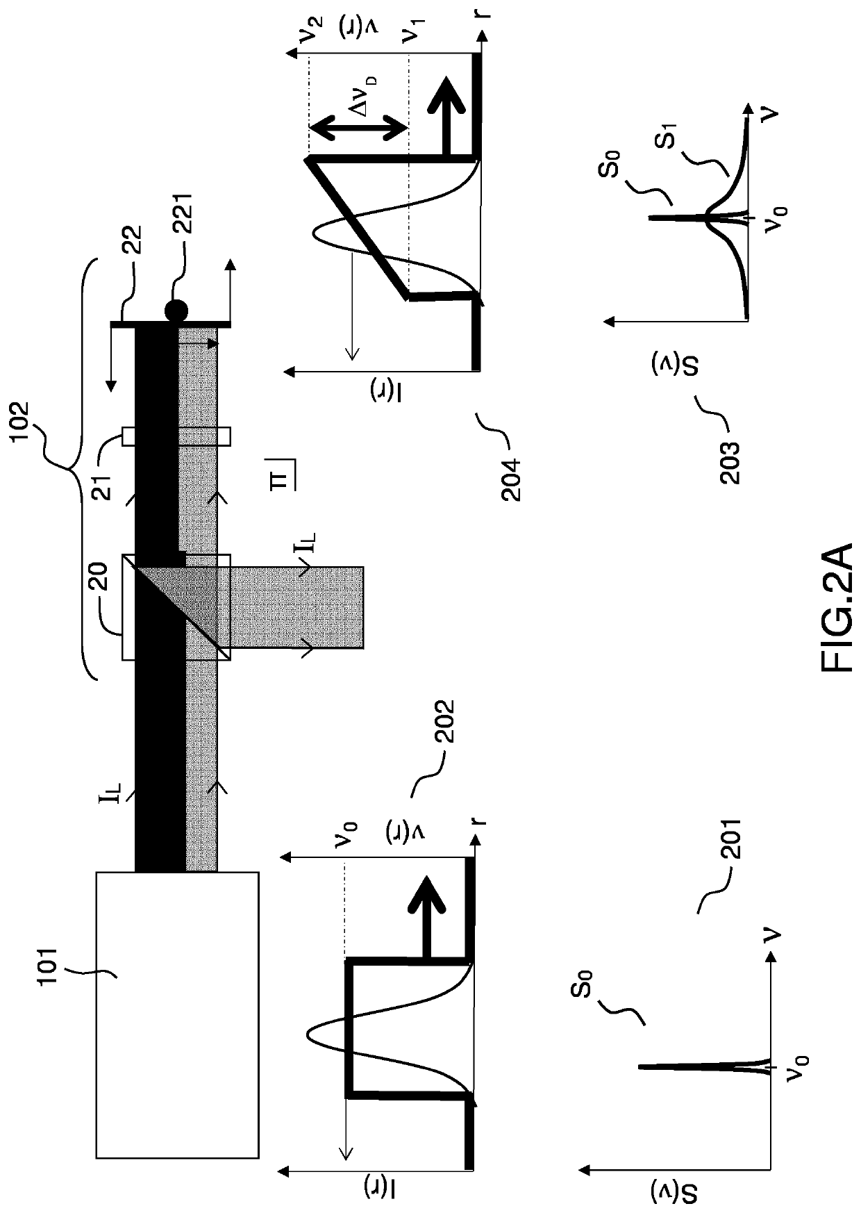 Methods and systems for generating high peak power laser pulses