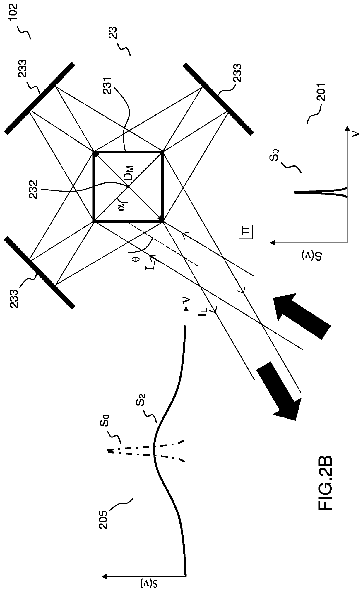 Methods and systems for generating high peak power laser pulses