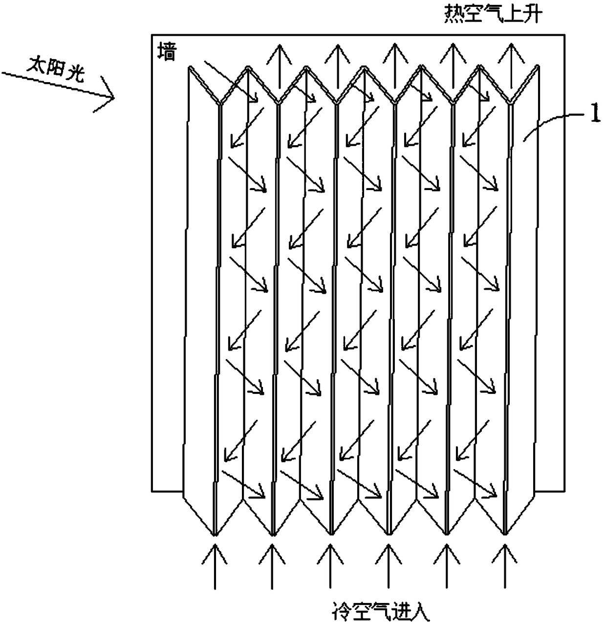 Solar heat absorber with heat absorption beneficial effect