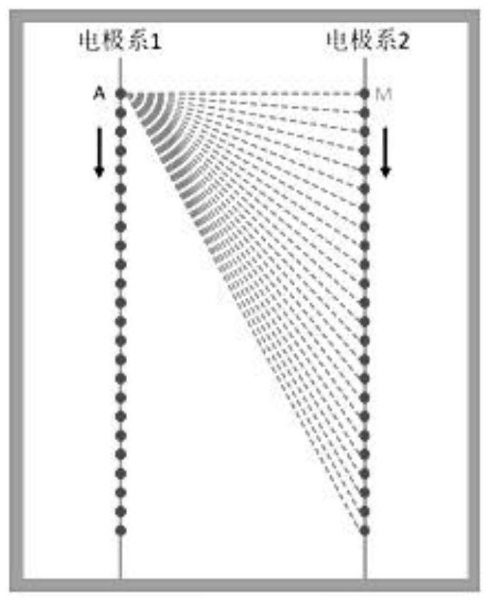 A simulation experiment device for interwell electrical dynamic monitoring of hydrate reservoirs