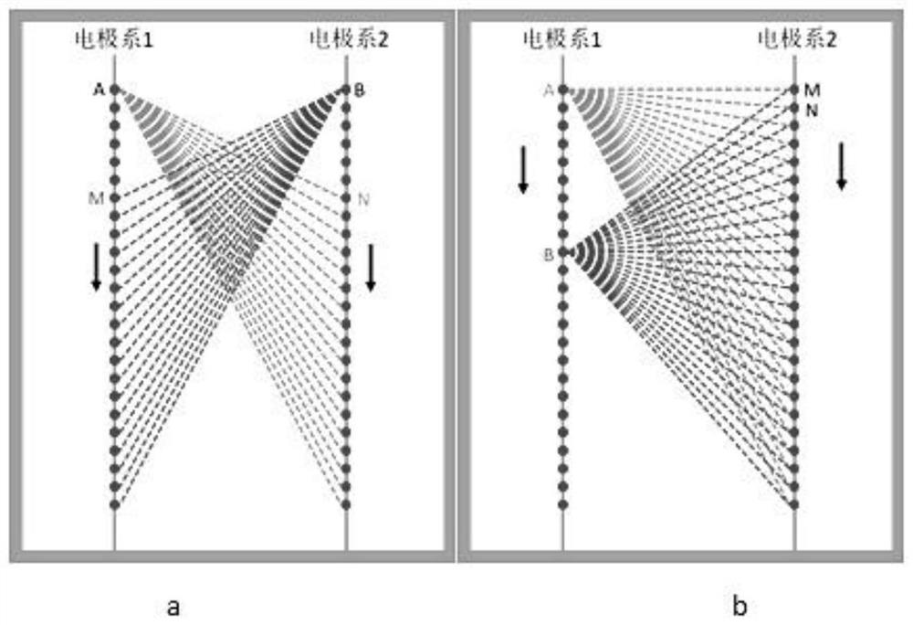 A simulation experiment device for interwell electrical dynamic monitoring of hydrate reservoirs