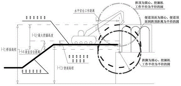 Quick dismantling method for multi-span continuous double arch bridge causing connected arch effect