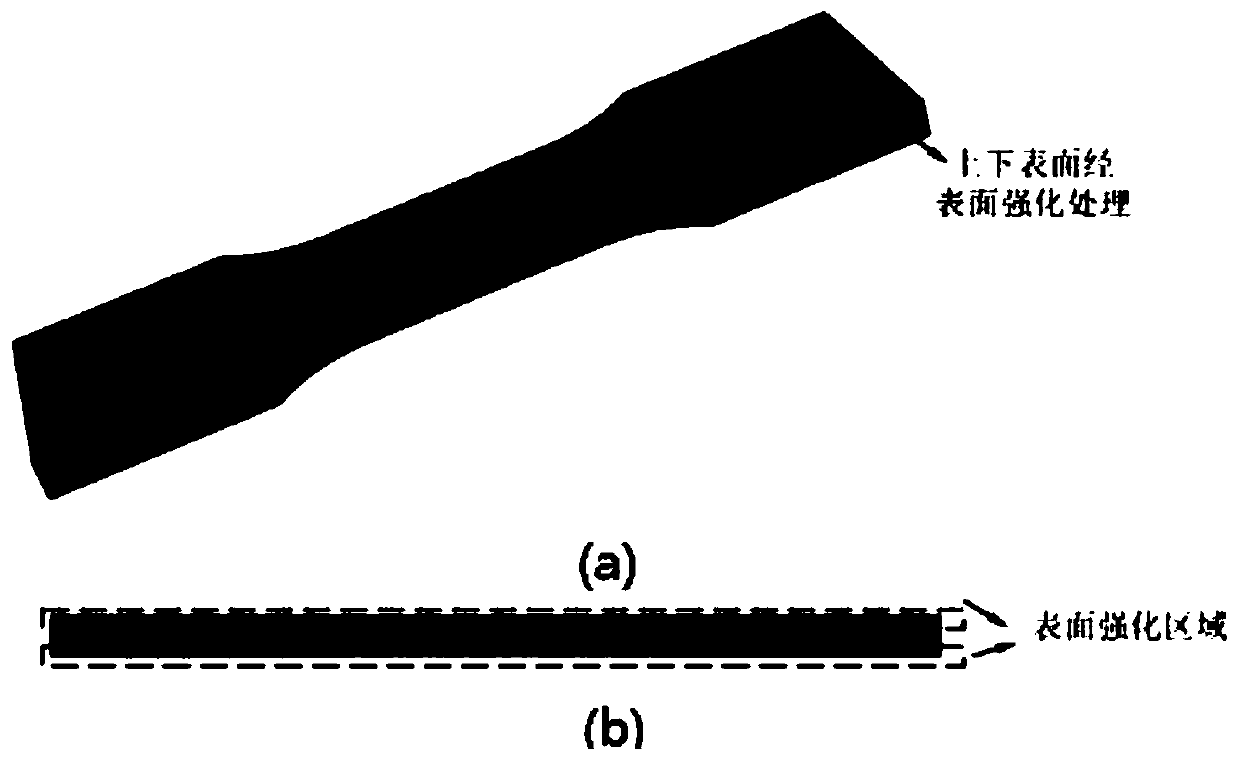 Numerical reconstruction method for a residual stress field of a surface strengthening metal part