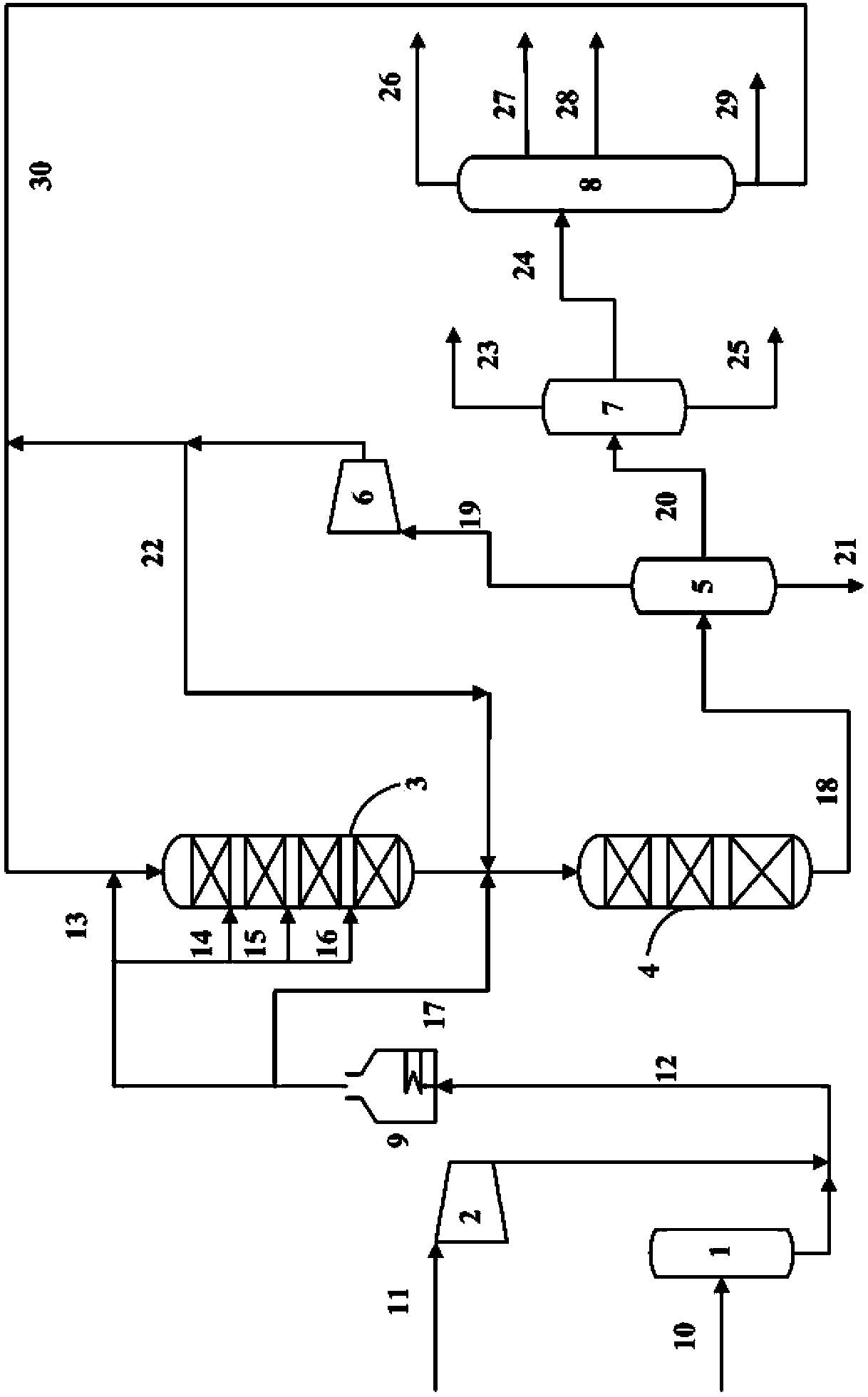 Parallel-flow hydrogenation method for producing intermediate fraction oil