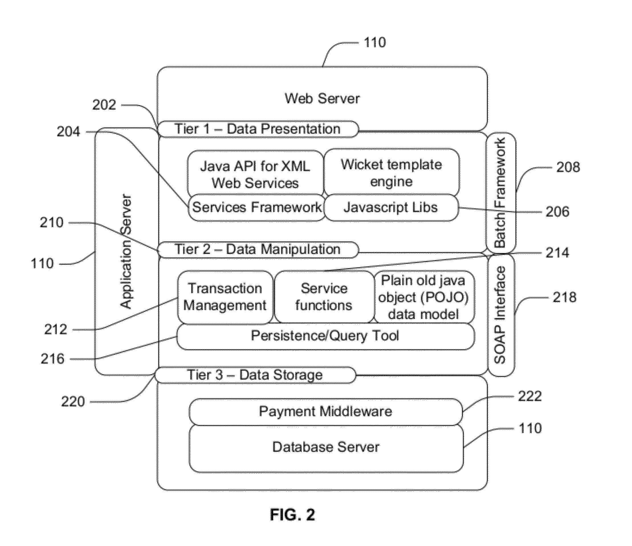 In-Application Commerce System and Method with Fraud Detection
