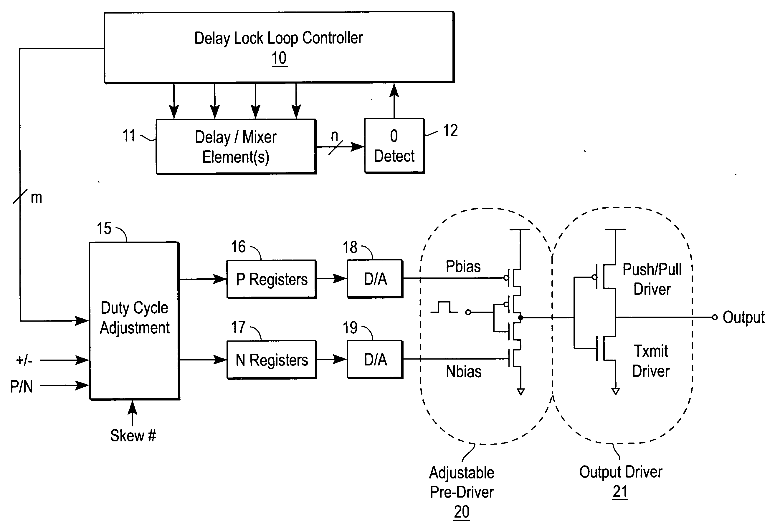 Push-pull output driver