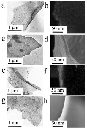 General preparation method of metal oxide nanosheets