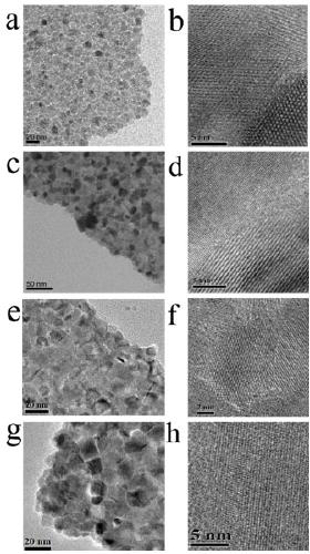 General preparation method of metal oxide nanosheets