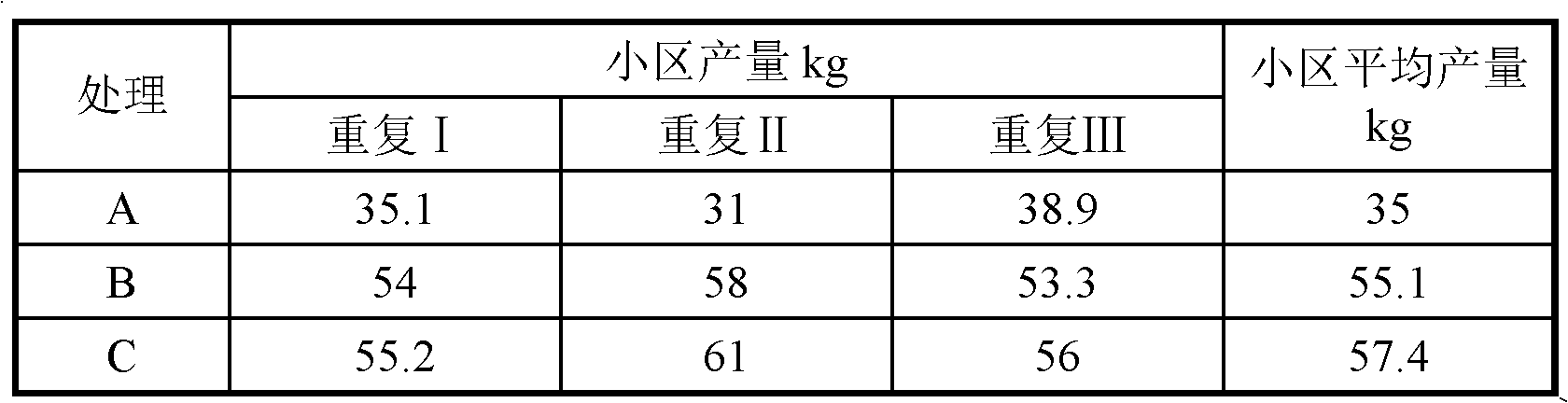 Dry cow dung powder organic fertilizer, preparation method thereof and application thereof