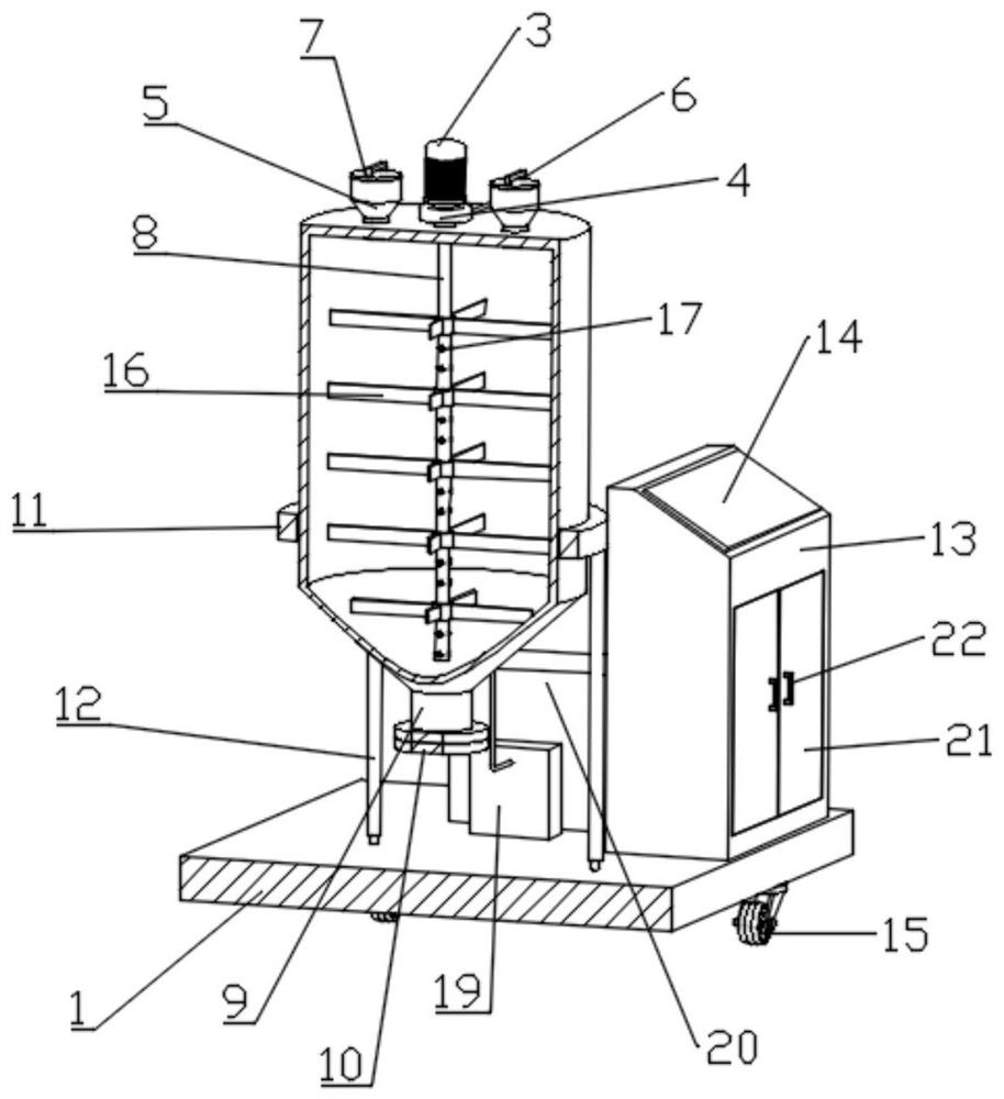 Pharmaceutical mixing machine