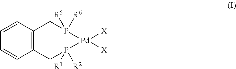 Process to produce a diene from a lactone