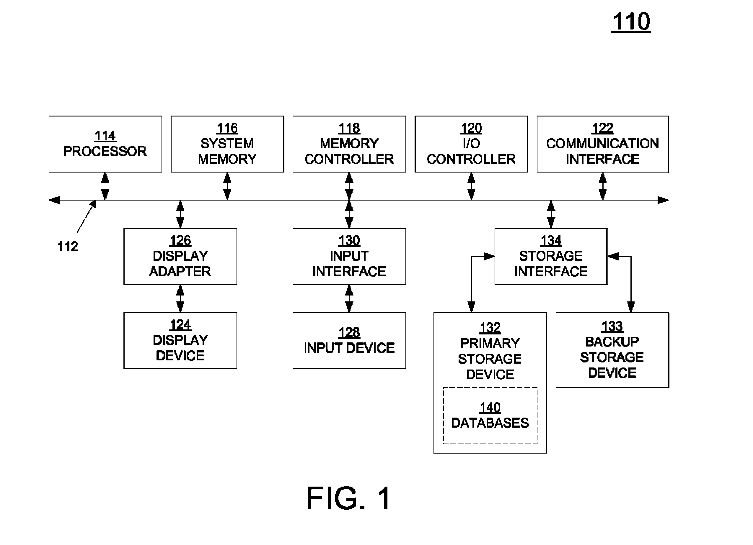 Method and system for cluster wide adaptive I/O scheduling by a multipathing driver