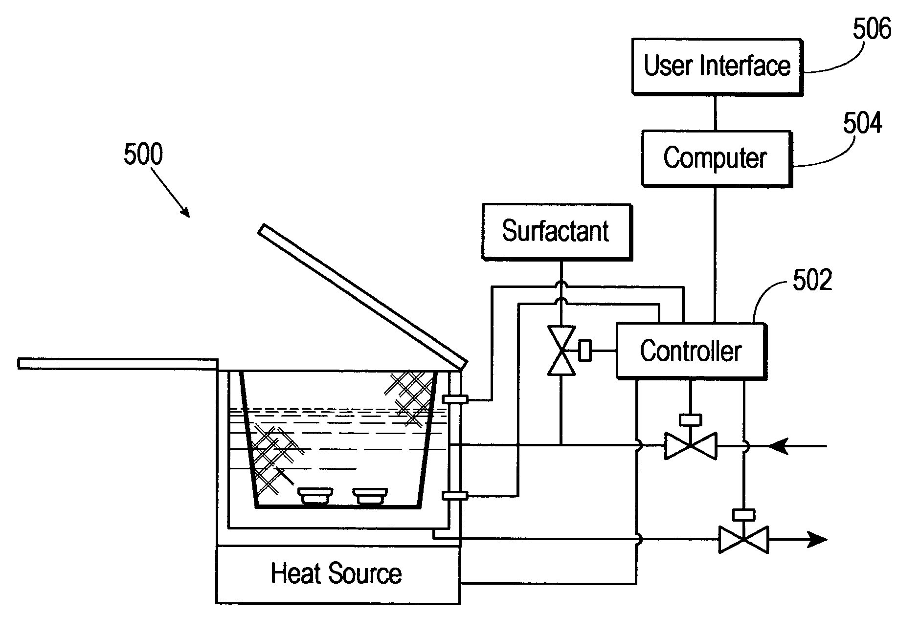 Method for cleaning tissue processing molds