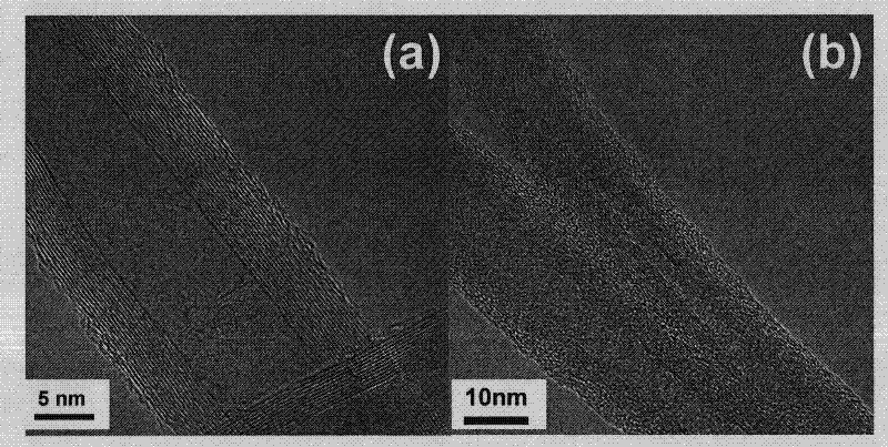 Method for improving electric conductivity of carbon nano tube network
