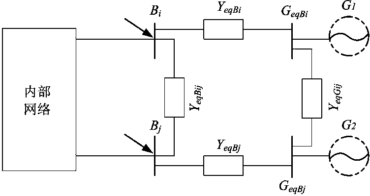Static equivalence method of external network in interconnected power grid