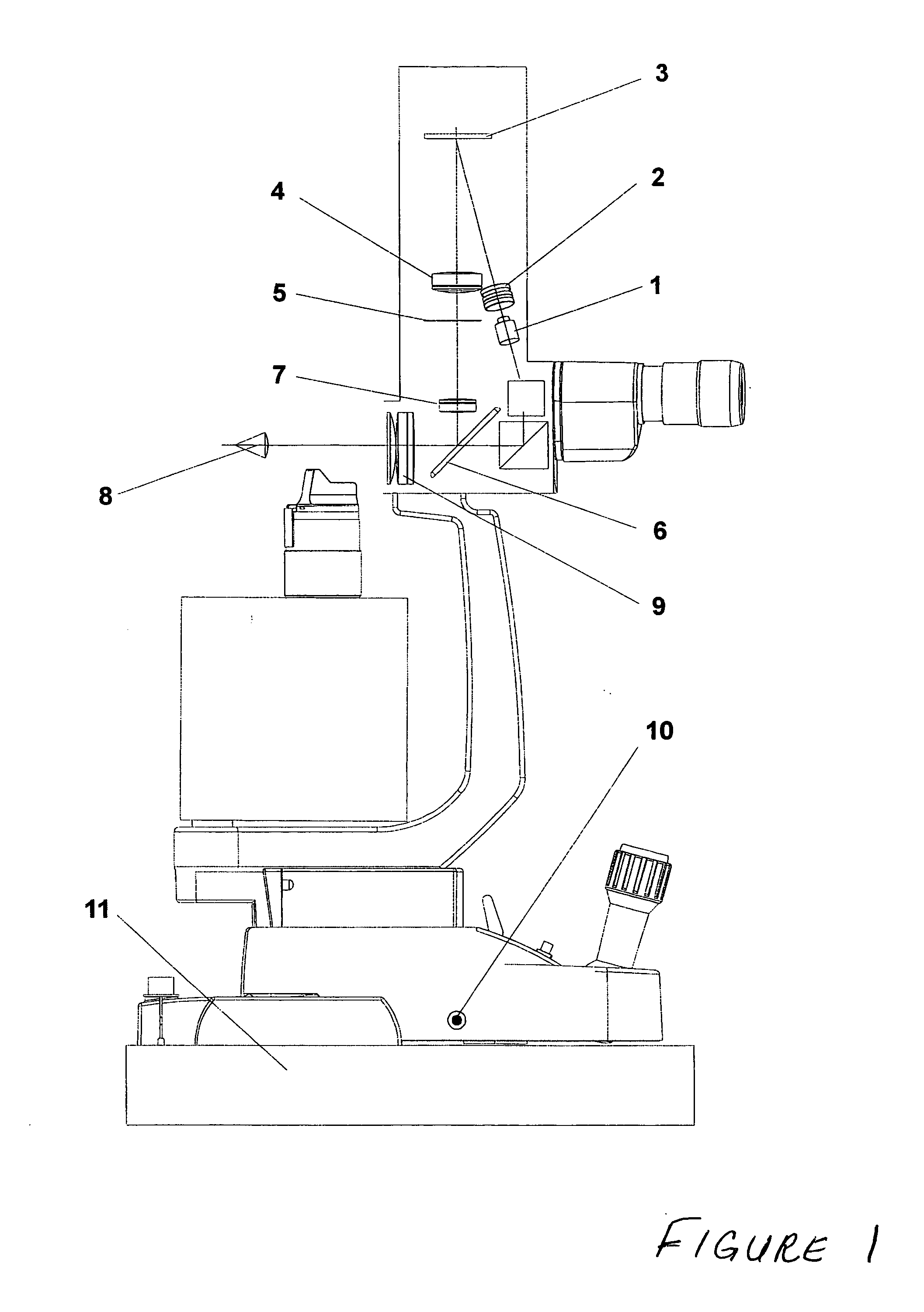 Illumination and irradiation unit for ophthalmologic devices