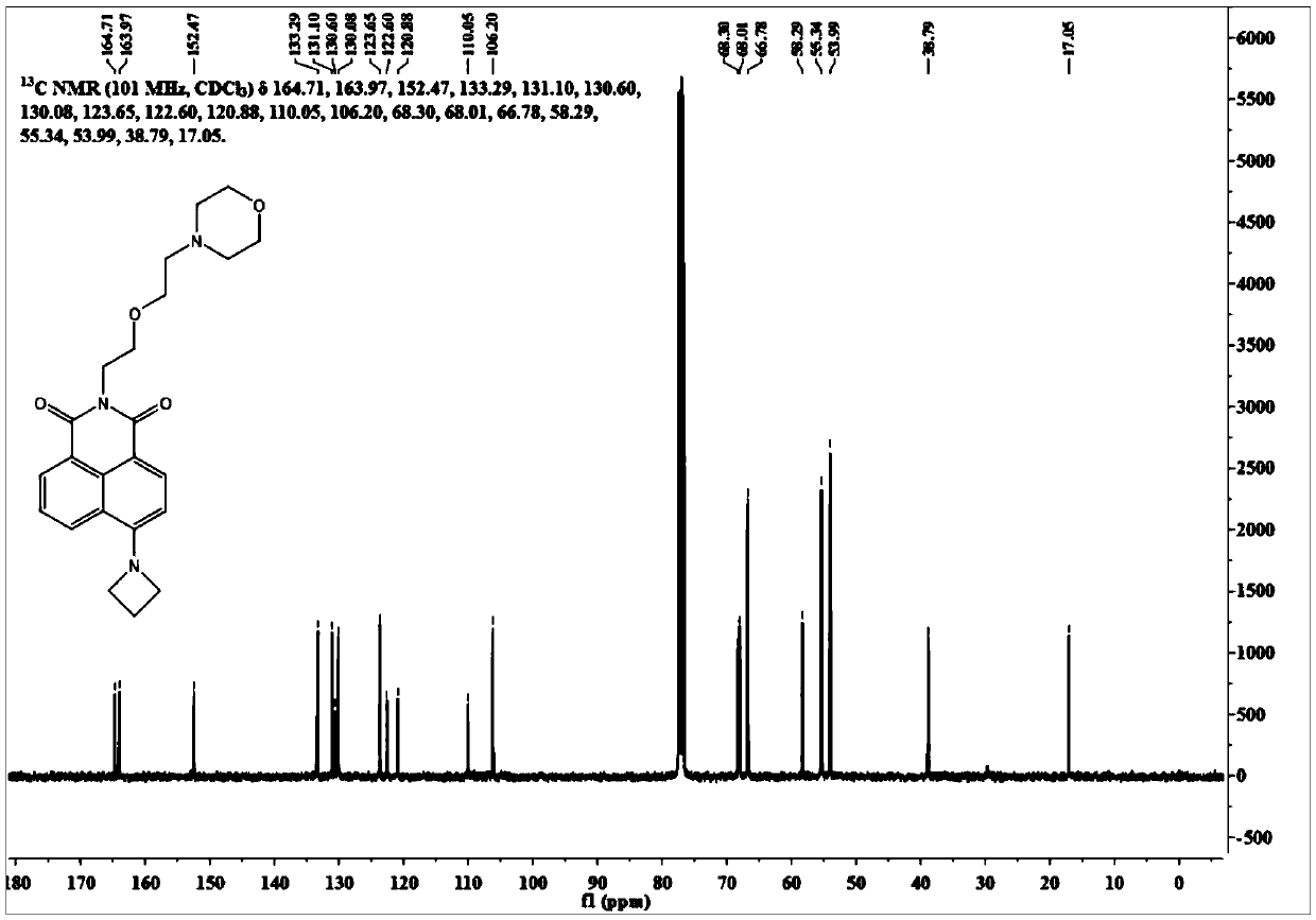 Cell nucleus fluorescent probe with high brightness and high light stability