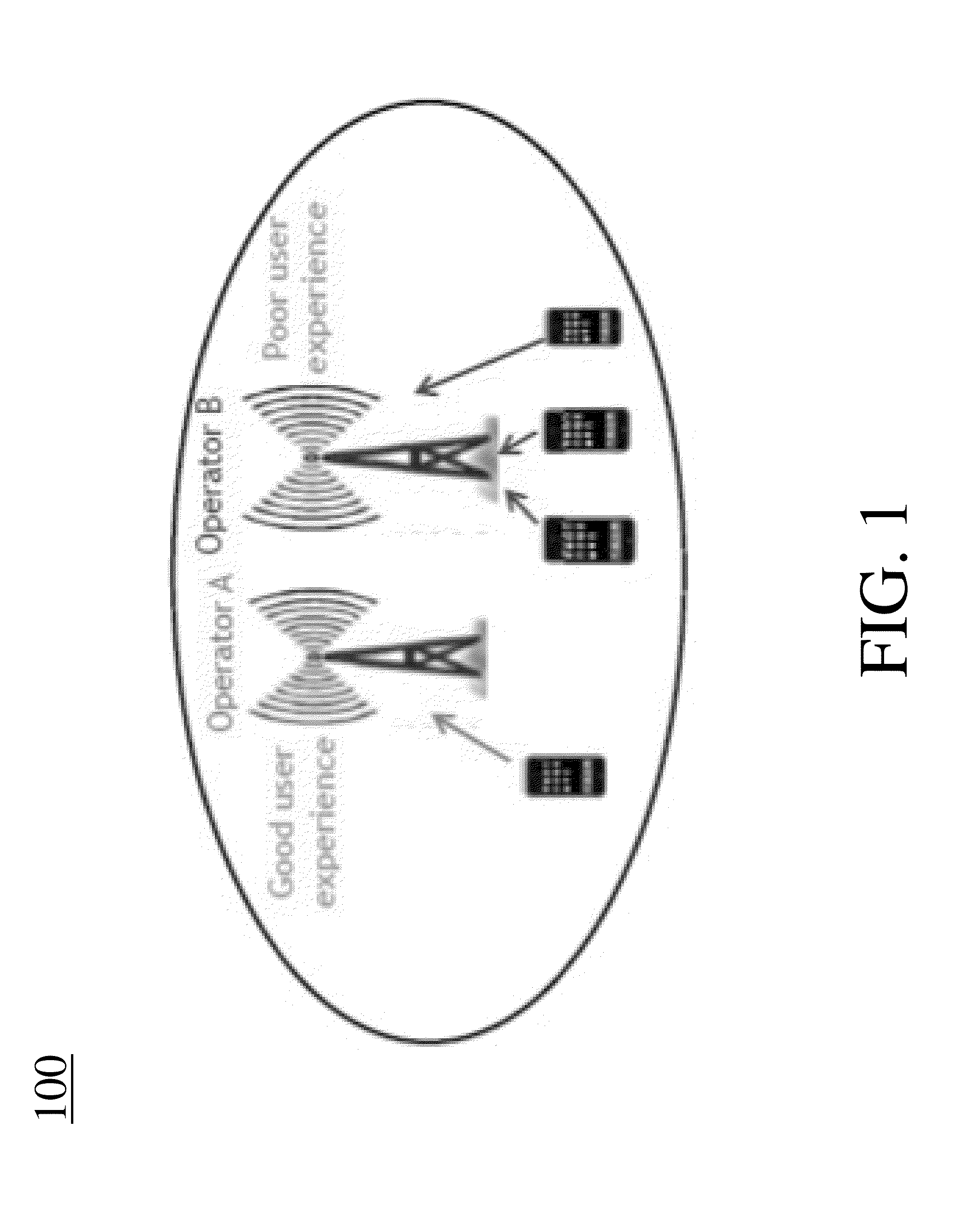 Method And Apparatus For Spectrum Sharing Among Operators