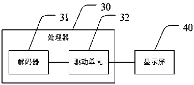 Distributed cloud splicing system and its splicing method