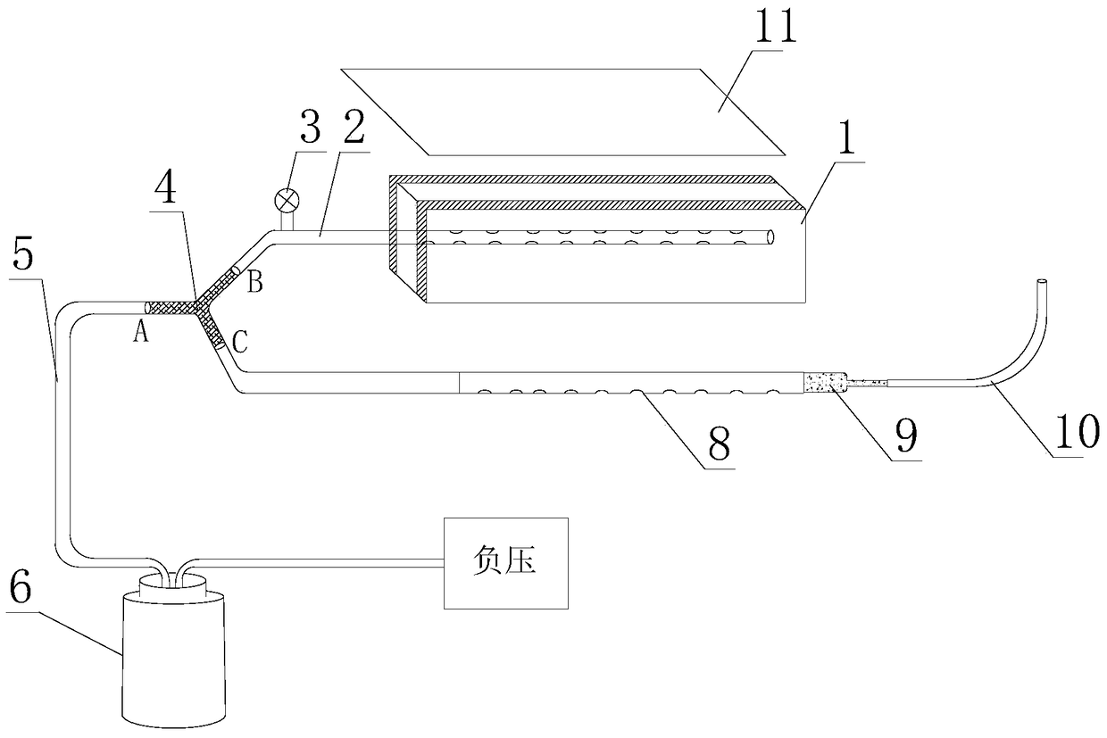 A dressing device for abdominal incision infection dehiscence combined with bile leakage