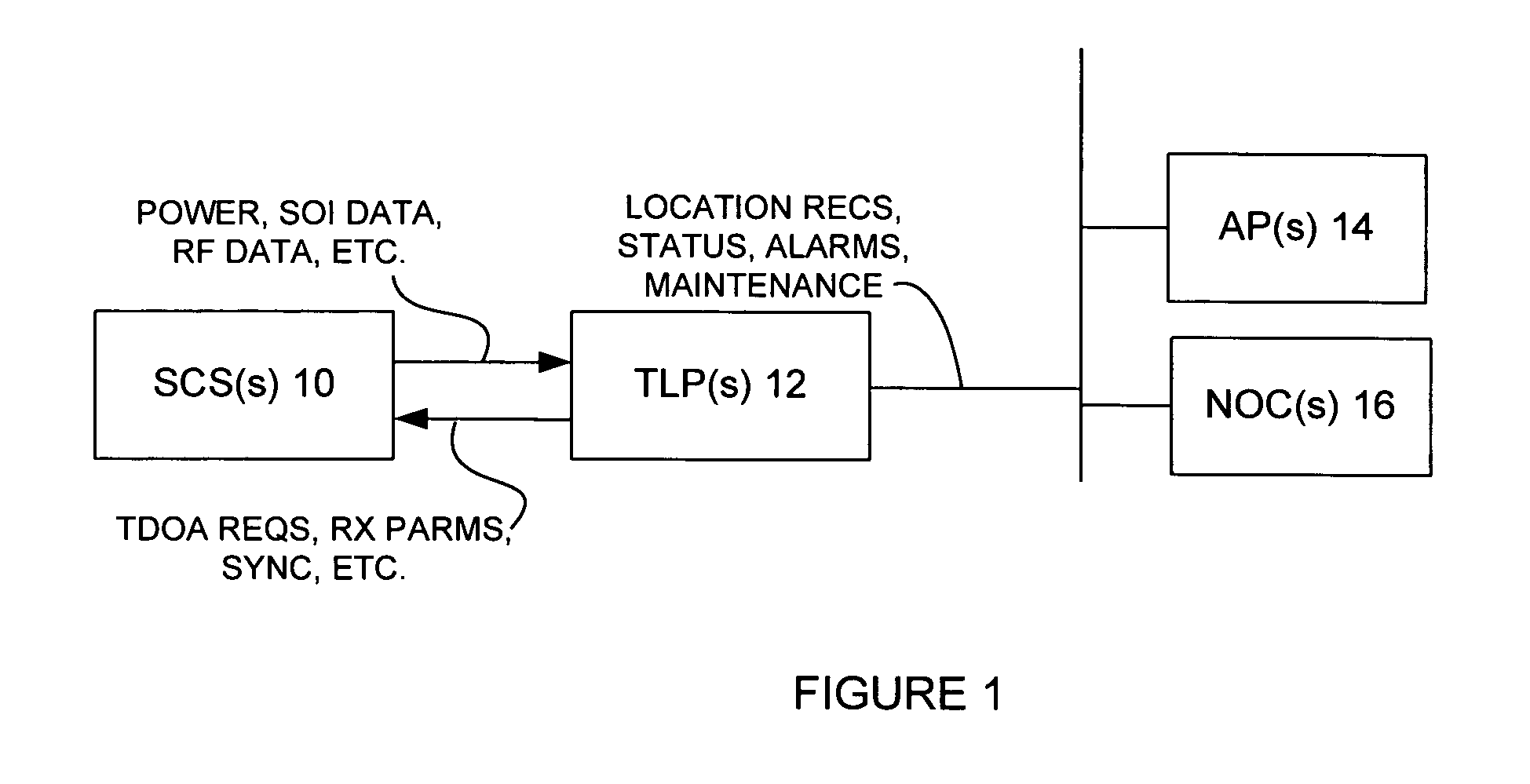 Applications processor including a database system, for use in a wireless location system