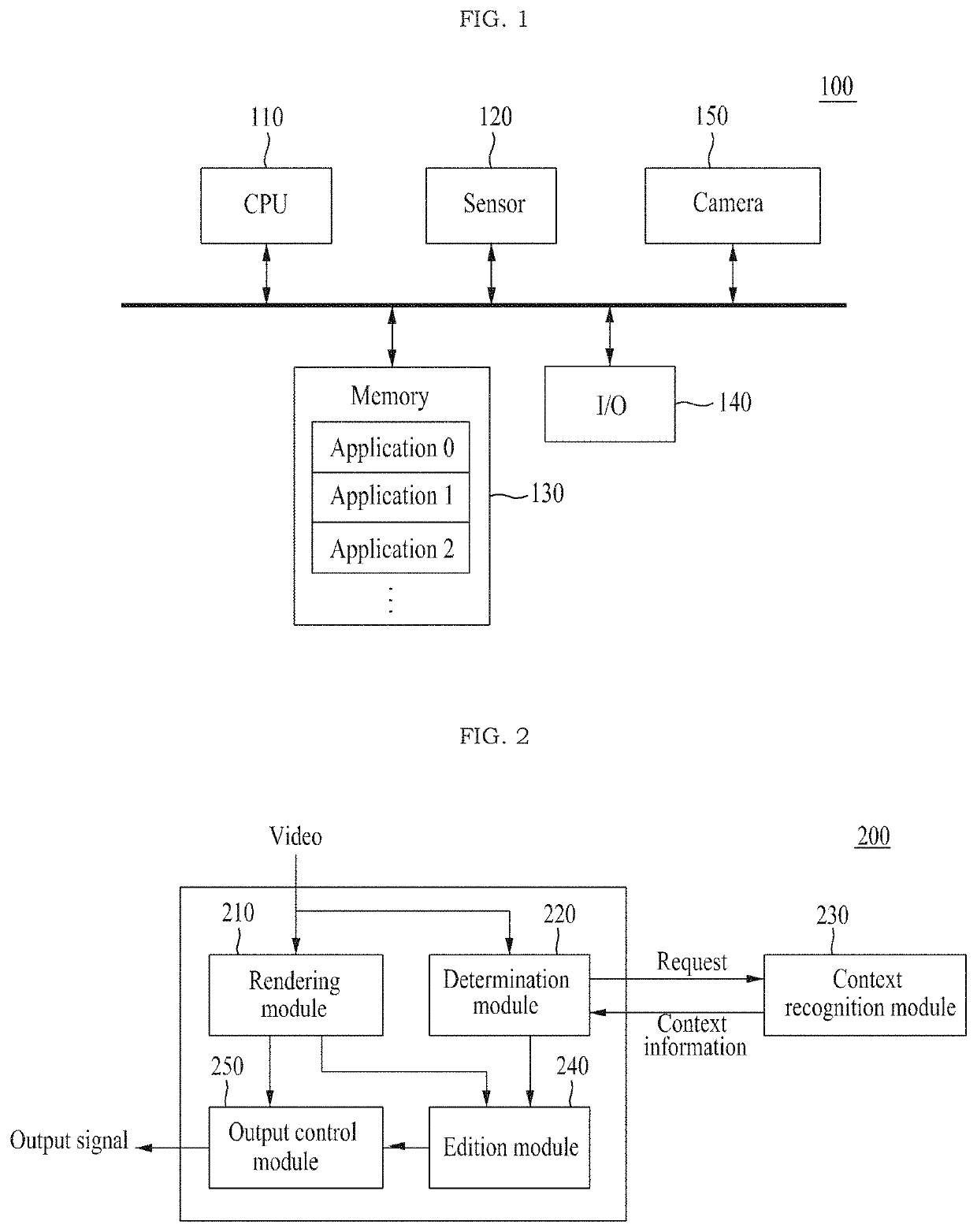 Augmented reality (AR) providing apparatus and method for recognizing context using neural network, and non-transitory computer-readable record medium for executing the method