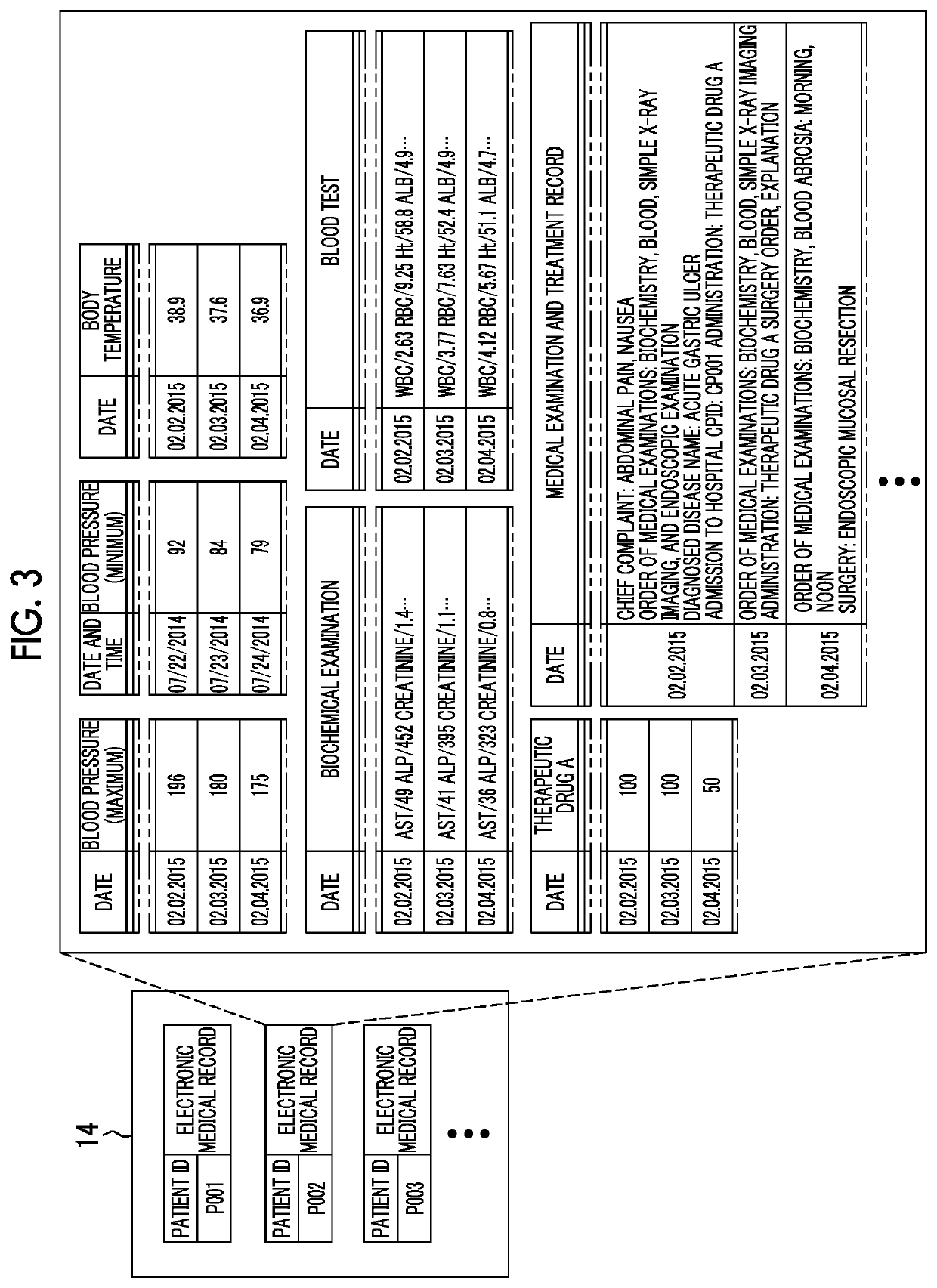 Medical examination assistance apparatus, operation method and operation program thereof, and medical examination assistance system