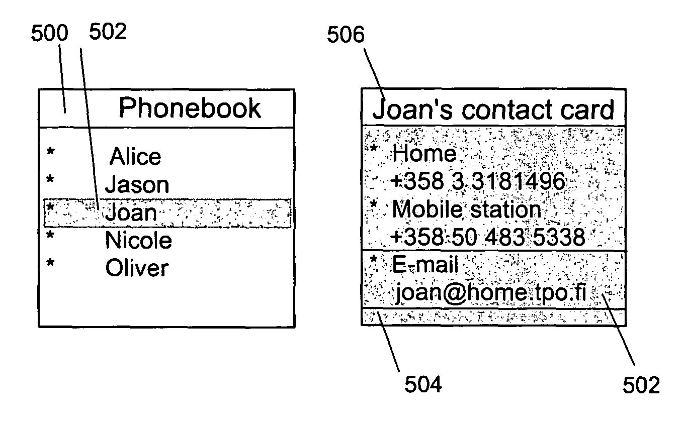 Method for processing status information on determined functions in wireless terminal device