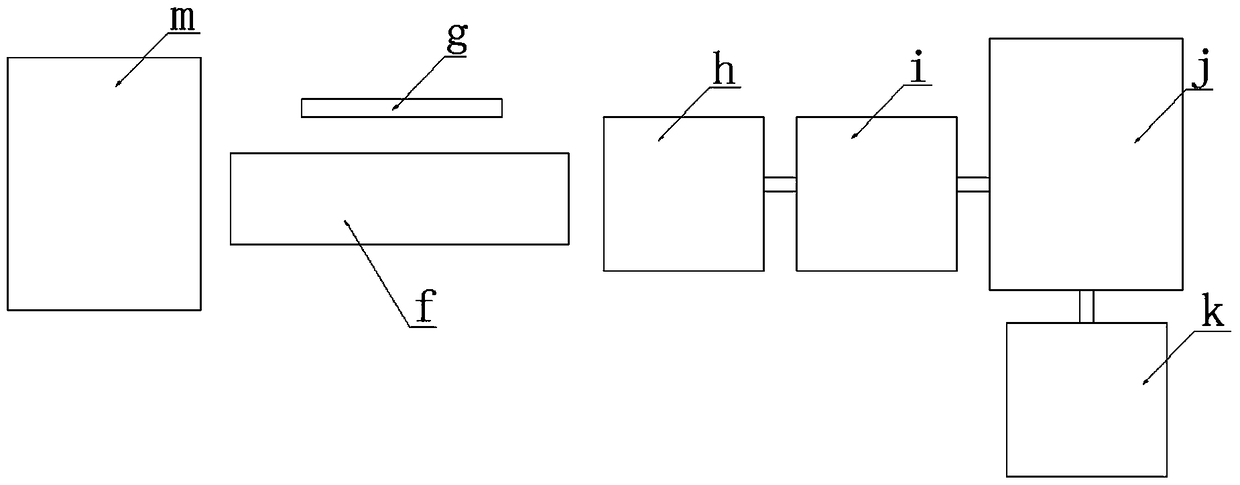 Fly maggot automatic culture system and culture method