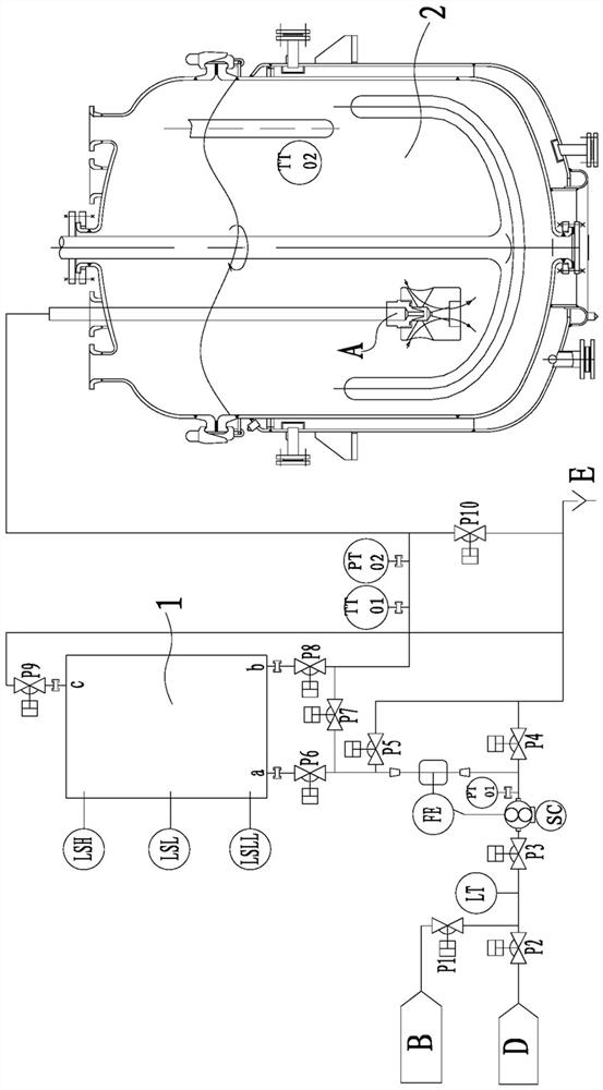 Automatic dropwise adding reaction device