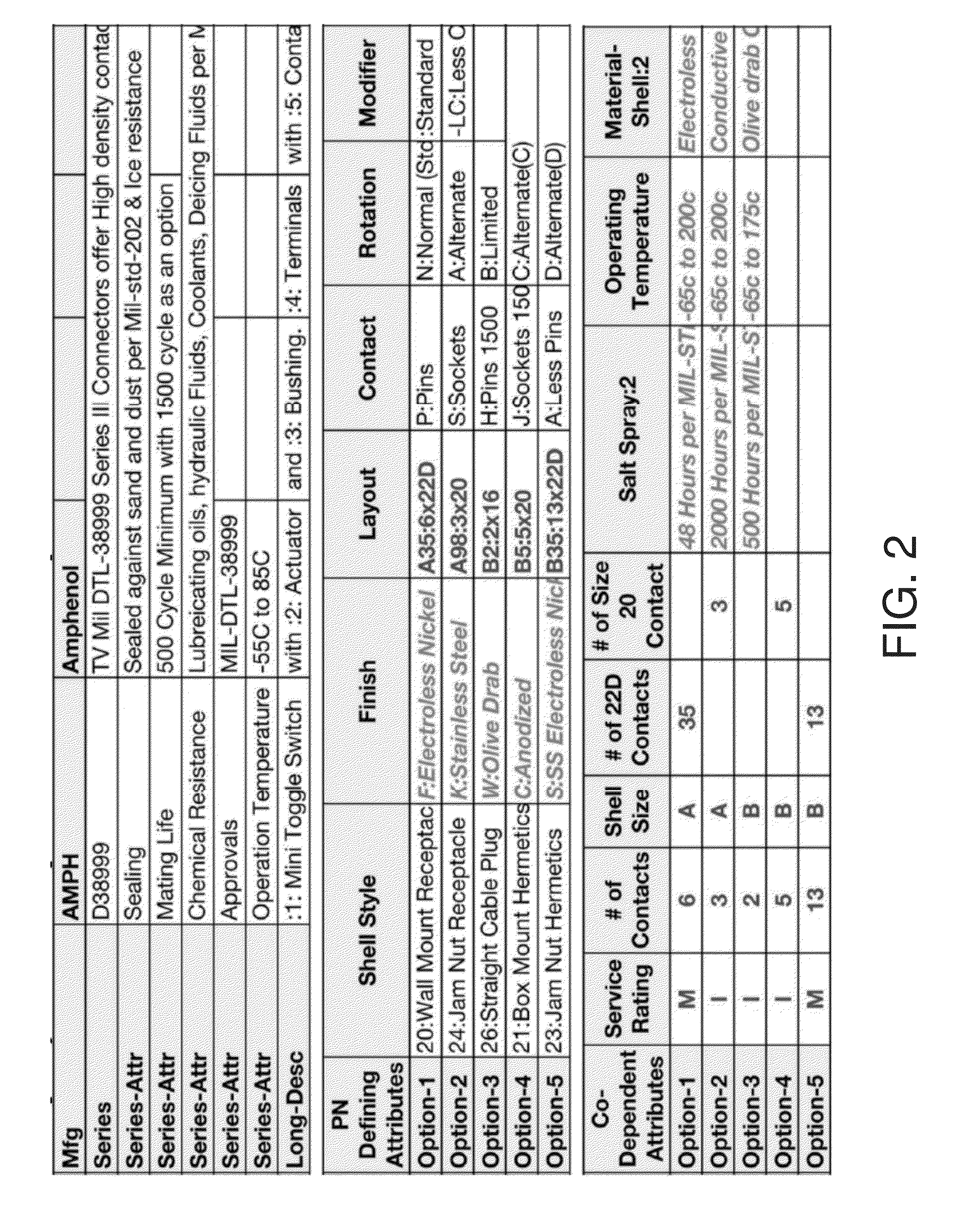 Intelligent part numbering system and method