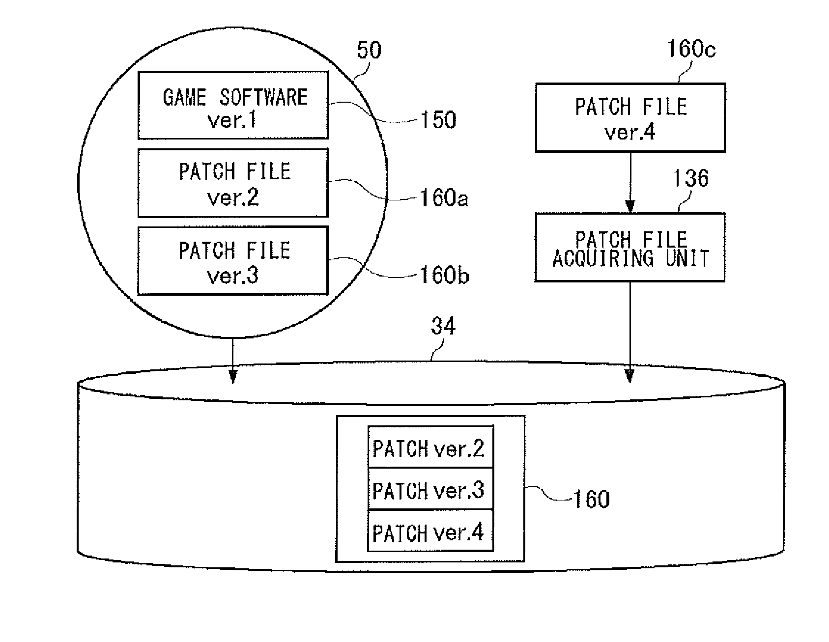 Information Processing Apparatus