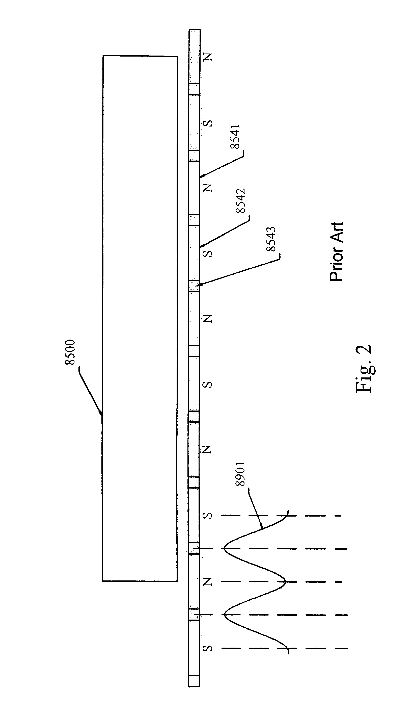 Anti-cogging method and apparatus for a linear motor