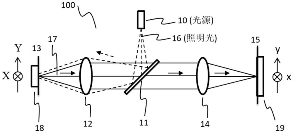 High-sensitivity optical imaging system, method and device