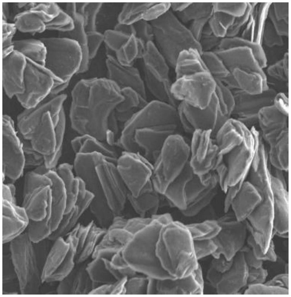 High-compaction-density and high-rate-performance graphite negative electrode material and preparation method thereof