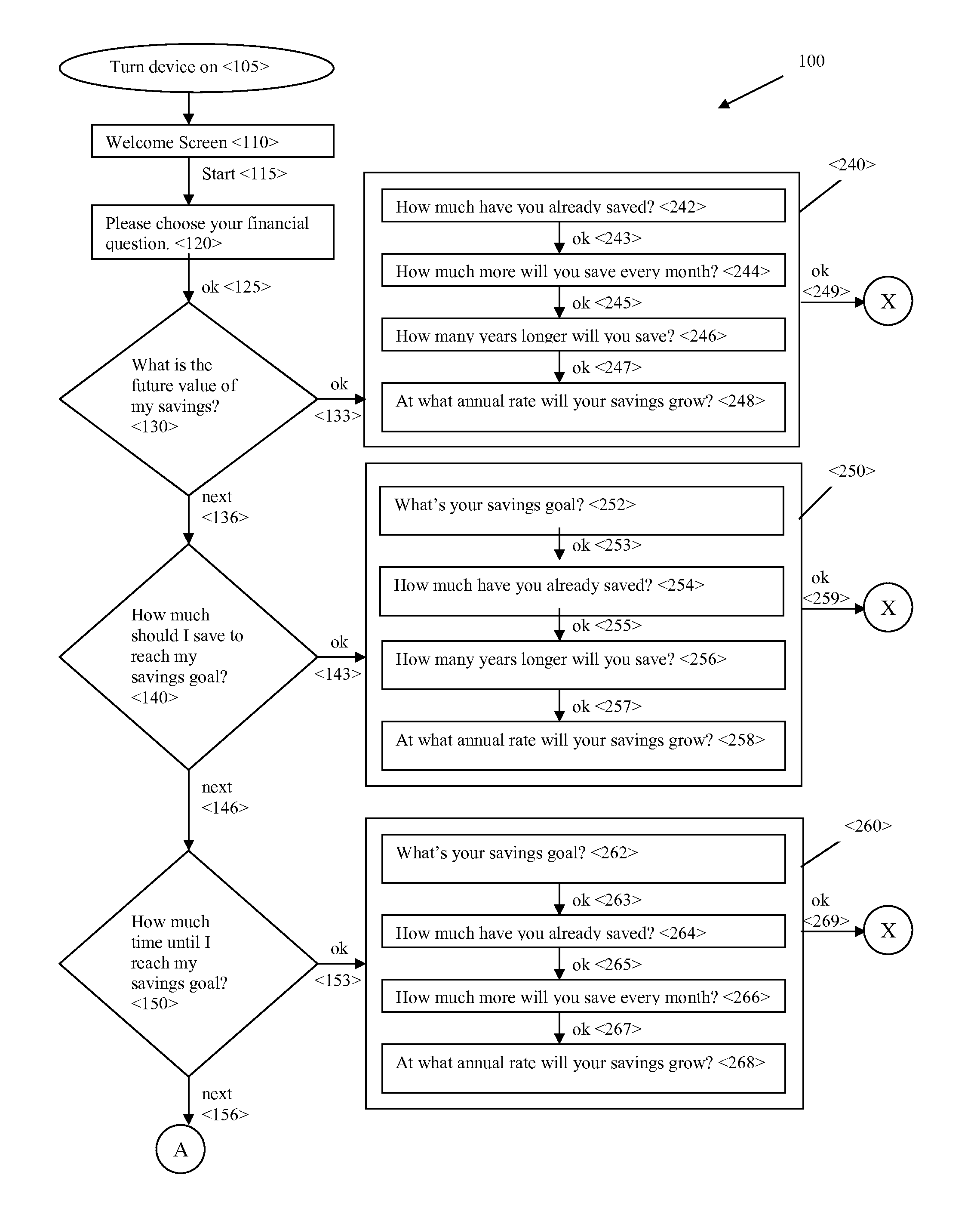 Portable Electronic Financial Calculator and Method of Calculating Financial Information