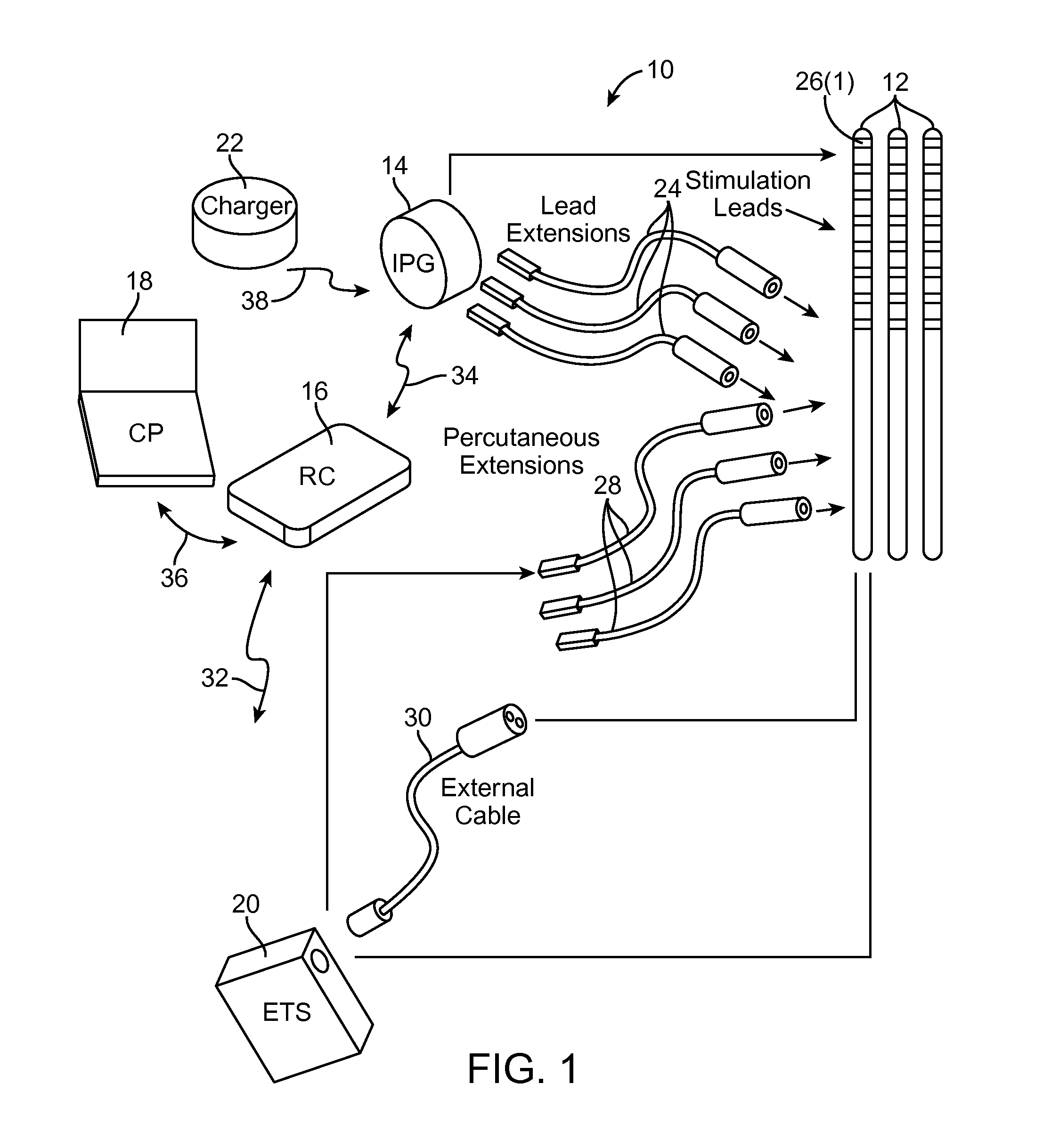 Method for treating depression by indirectly stimulating raphe nuclei