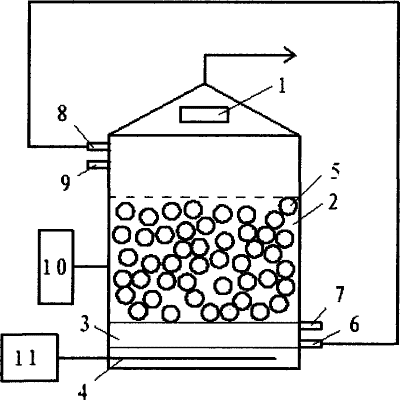 Methane generator for cattle farms
