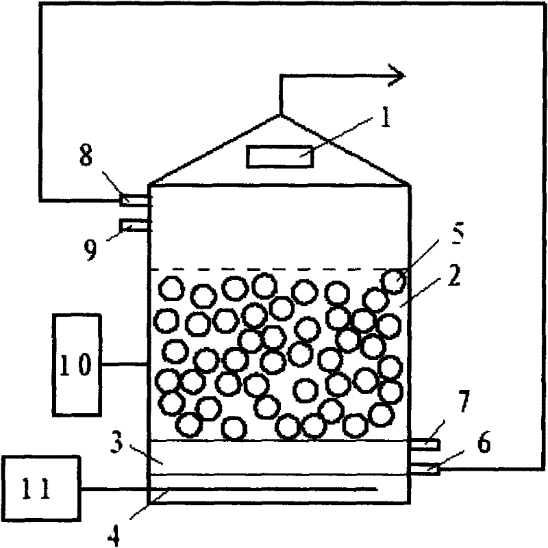 Methane generator for cattle farms
